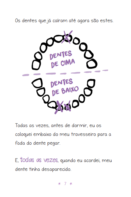 Kit Os Desenhos Secretos de Olívia - 5 Ao 10 - Editora Fundamento livro_infantil