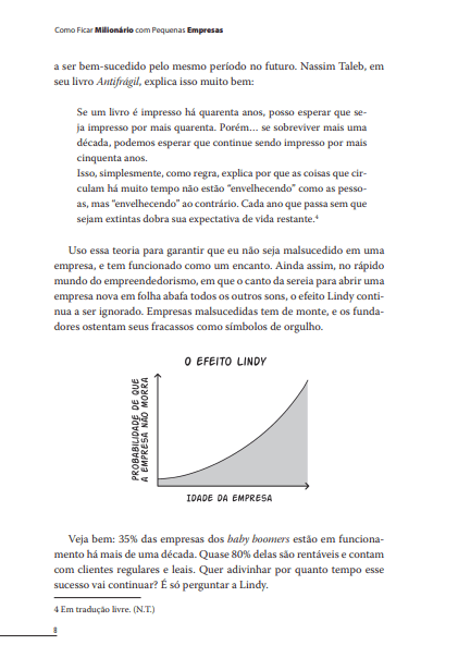 Kit Sucesso sem Limites - 16 Best-Sellers - Editora Fundamento livro_infantil