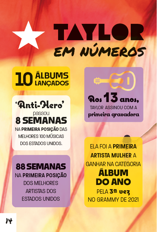 O Guia Extraoficial Para Fãs - Taylor Swift - Editora Fundamento livro_infantil