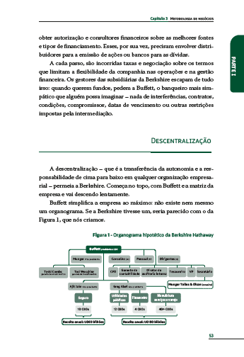 O Método Buffett de Empreender - Editora Fundamento livro_infantil