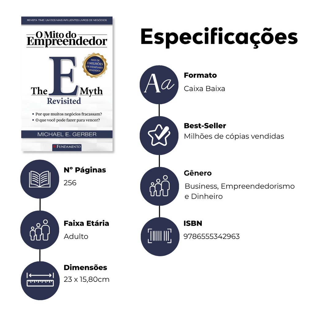 O Mito do Empreendedor - Editora Fundamento livro_infantil