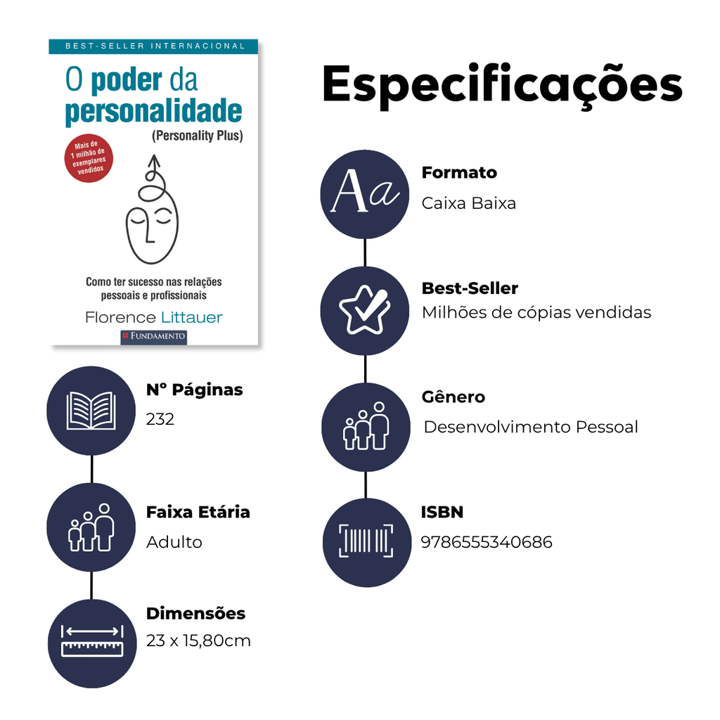 O Poder da Personalidade - Editora Fundamento livro_infantil