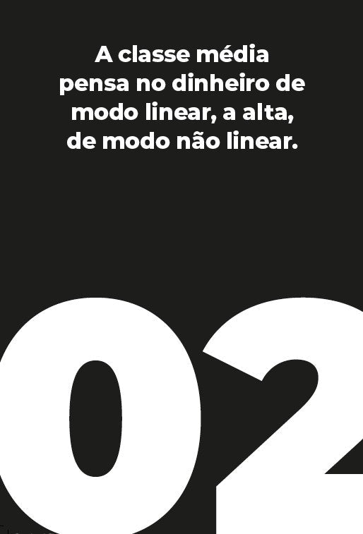 Pense Como Os Ricos Pensam - Editora Fundamento livro_infantil