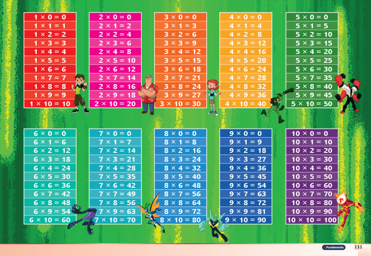Superpoderes com Matemática B (2º Ano Fundamental) - Editora Fundamento livro_infantil