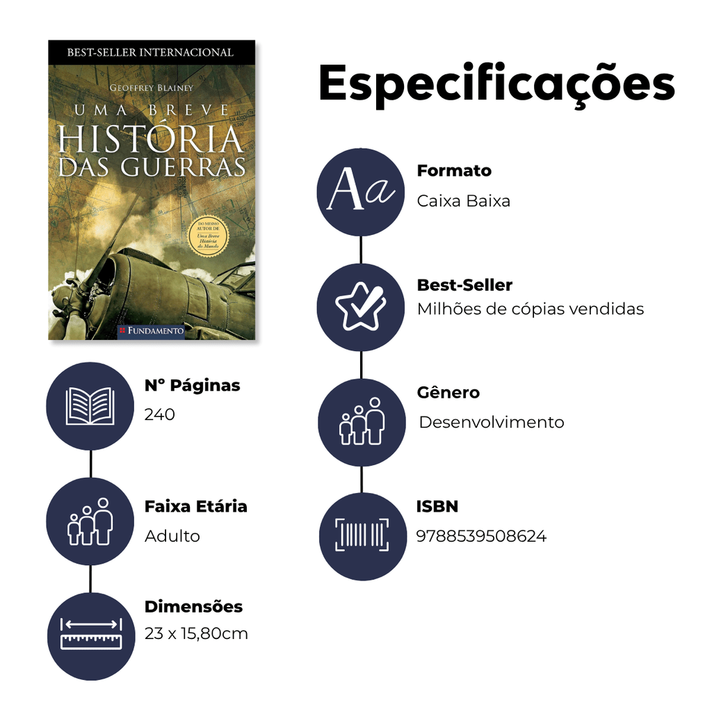 Uma Breve História das Guerras - Editora Fundamento livro_infantil